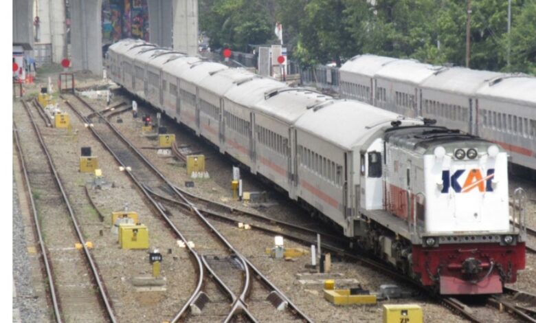 Hari Kereta Api Indonesia, sejarah sesudah itu tujuannya