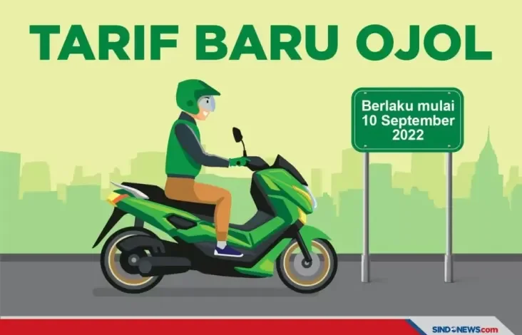 Cara Sewa Motor Listrik dalam pada Gojek, Grab, lalu inDrive