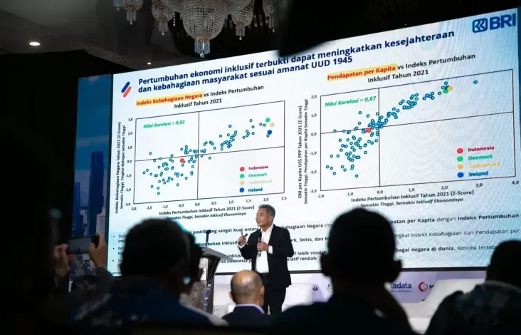 Dirut BRI Sunarso Ungkap Ketahanan Pangan Kunci Utama Utama Indonesia Keluar dari Middle Income Trap