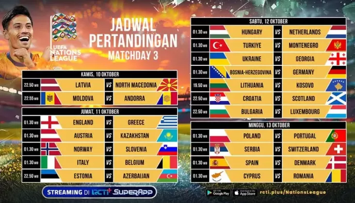 Jadwal Live Streaming UEFA Nations League dalam tempat RCTI+ SuperApp