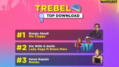 Keren! Lagu Bunga Abadi Milik Rio Clappy Masuk Deretan Top Download September di dalam area Program komputer Musik TREBEL!