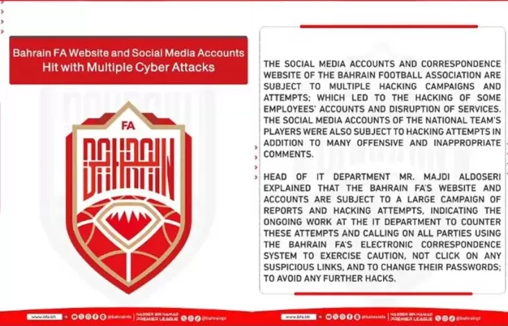 Serangan Siber Guncang Medsos FA Bahrain, Nama Kota-kota pada tempat Google Maps Bertuliskan AFC Mafia