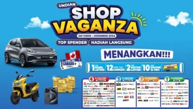 Shopvaganza Mitra10 Bertabur Hadiah Spektakuler serta juga Buka Kesempatan Liburan Gratis ke Kanada
