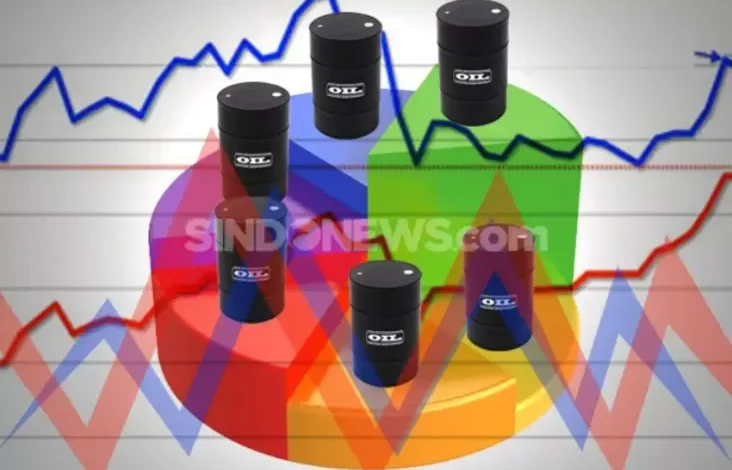 Timur Tengah Membara, S&P: Bidang Bisnis Global Masuki Masa Sangat Sangat Merugikan