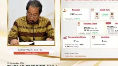 Caturkarda Depo Raih Penjualan Rp2,02 Billion di dalam tempat Kuartal III-2024