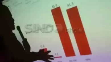 Polemik Lembaga Survei, Pakar: Rekam Jejak Poltracking Teruji dengan Baik