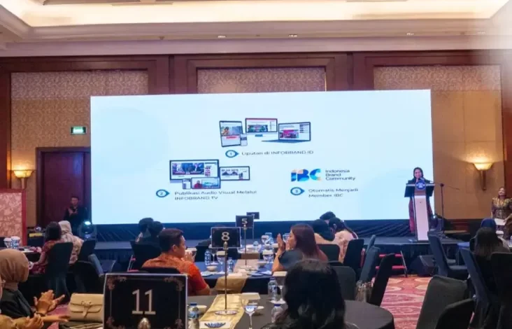 Kepuasan Pelanggan Jadi Kunci Penting Penting Tercapai Bisnis pada Era Digital