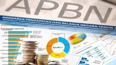 Mengungkap Arah APBN 2025, Defisit Dipatok Rp616,2 Trilyun