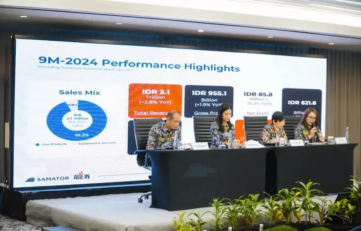 Samator Indo Gas Bukukan Laba Rp85,8 Miliar di tempat di Kuartal III-2024