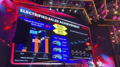 Toyota Siap Gebrak 2025 dengan Mobil Hybrid, Listrik, kemudian juga Mobil Balap Baru!