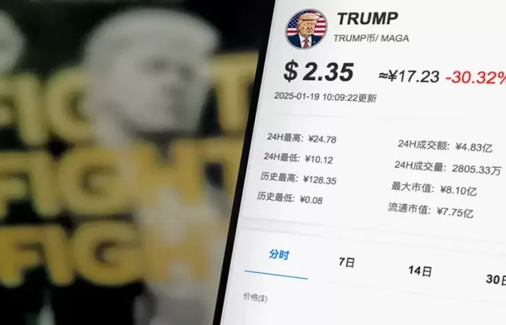 Hanya Dalam Semalam, Kapitalisasi Koin Meme Kripto Trump Tembus Rp583,6 Billion