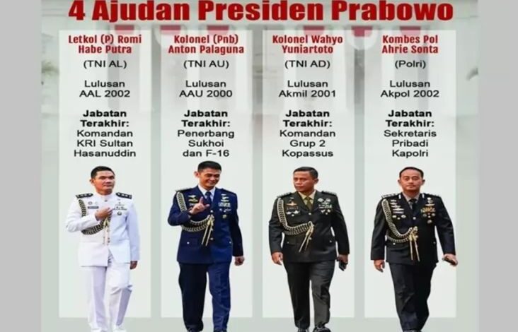 Istana Ungkap 4 Ajudan Presiden Prabowo Masih Penataran
