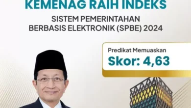 Kemenag Raih Skala SPBE dengan Predikat Memuaskan Jadi Kado HAB Ke-79