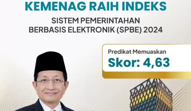 Kemenag Raih Skala SPBE dengan Predikat Memuaskan Jadi Kado HAB Ke-79