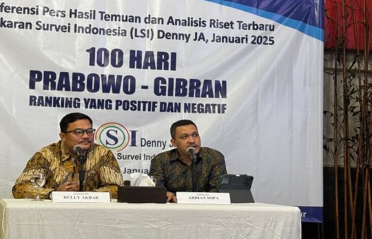 LSI Denny JA: Makan Bergizi Gratis Peringkat 1 Inisiatif 100 Hari Kerja Prabowo-Gibran