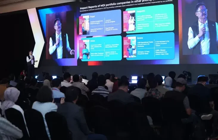 8 Impact Report Pertegas Kontribusi Startup untuk Perubahan Sosial juga juga Lingkungan
