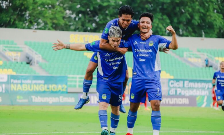Daftar skuad yang mana digunakan antar PSIM Yogyakarta lolos ke Liga 1