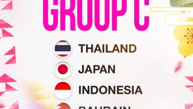 Timnas Futsal Putri Indonesia: Siap Hadapi Grup Neraka di dalam tempat AFC 2025