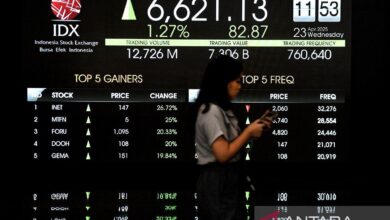 IHSG menguat ke sedang “wait and see” data neraca perdagangan domestik
