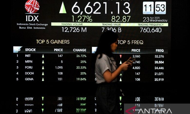 IHSG ditutup menguat di di berada pada pelemahan bursa kawasan Asia